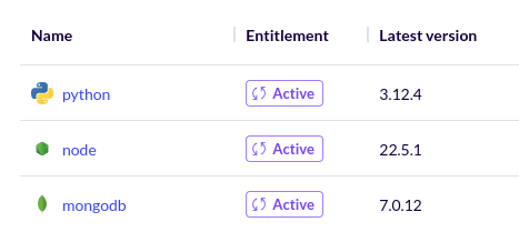 Screenshot showing a portion of an Organization Images directory, including the &ldquo;Entitlement&rdquo; tab. This example shows three images: python, node, and mongodb.